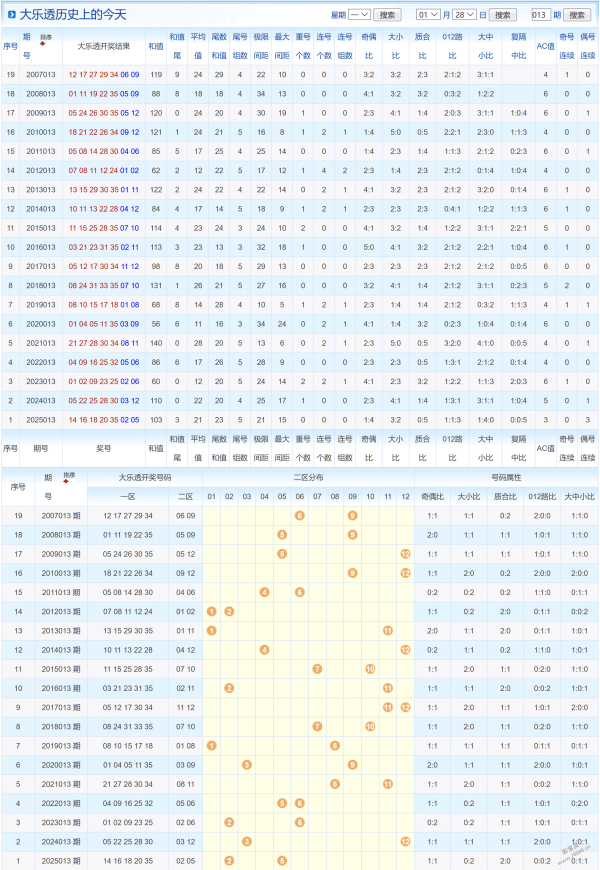 勇攀高峰,速来一睹为,大乐透,足彩网官网,足彩网集团,足彩网,足彩网赛事中心,足彩网体育运营官方,足彩网直播官方