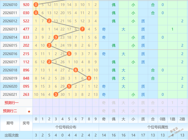 彩运佳选,合买攻略揭,精准定位,足彩网官网,足彩网集团,足彩网,足彩网赛事中心,足彩网体育运营官方,足彩网直播官方