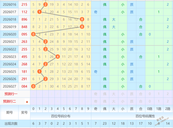 沈阳彩市热,双色球第,期精准解析,足彩网官网,足彩网集团,足彩网,足彩网赛事中心,足彩网体育运营官方,足彩网直播官方