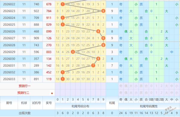 独眼魅力揭,福彩,期热荐杀四,足彩网官网,足彩网集团,足彩网,足彩网赛事中心,足彩网体育运营官方,足彩网直播官方