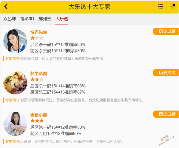 力挽狂澜,期大乐透独,码预测,足彩网官网,足彩网集团,足彩网,足彩网赛事中心,足彩网体育运营官方,足彩网直播官方