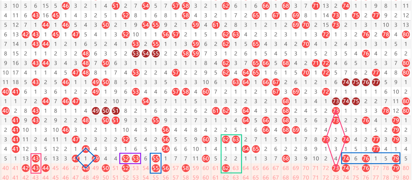 揭晓,期体彩排列,五今晚必看,足彩网官网,足彩网集团,足彩网,足彩网赛事中心,足彩网体育运营官方,足彩网直播官方