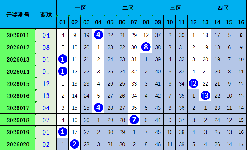 神秘雷灵显,神通,期排列,足彩网官网,足彩网集团,足彩网,足彩网赛事中心,足彩网体育运营官方,足彩网直播官方