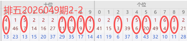 体彩排列,期专家推荐,大乐透试机,足彩网官网,足彩网集团,足彩网,足彩网赛事中心,足彩网体育运营官方,足彩网直播官方