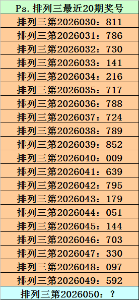 赢奖秘籍,福彩,期深度解析,足彩网官网,足彩网集团,足彩网,足彩网赛事中心,足彩网体育运营官方,足彩网直播官方