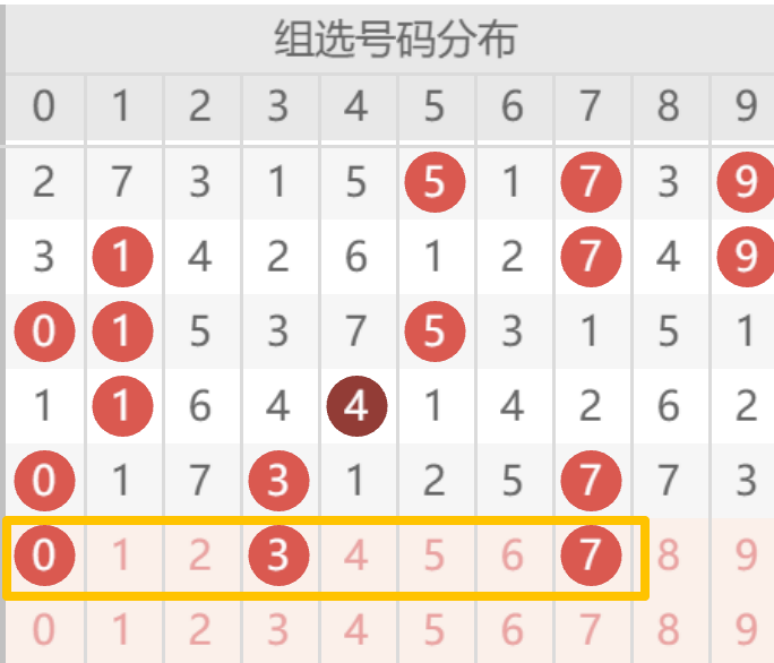彩界传奇,揭秘大乐透,独家胆拖攻,足彩网官网,足彩网集团,足彩网,足彩网赛事中心,足彩网体育运营官方,足彩网直播官方