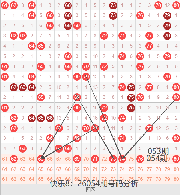 双色球第,虎哥心水,倍投,足彩网官网,足彩网集团,足彩网,足彩网赛事中心,足彩网体育运营官方,足彩网直播官方