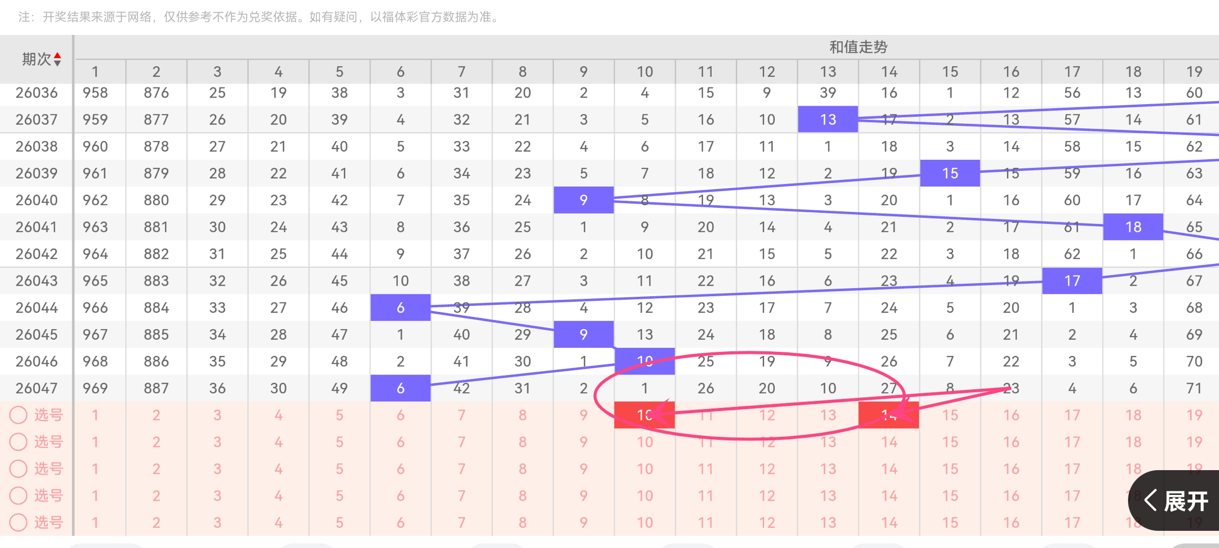 云端漫步预,测特辑,年第,足彩网官网,足彩网集团,足彩网,足彩网赛事中心,足彩网体育运营官方,足彩网直播官方