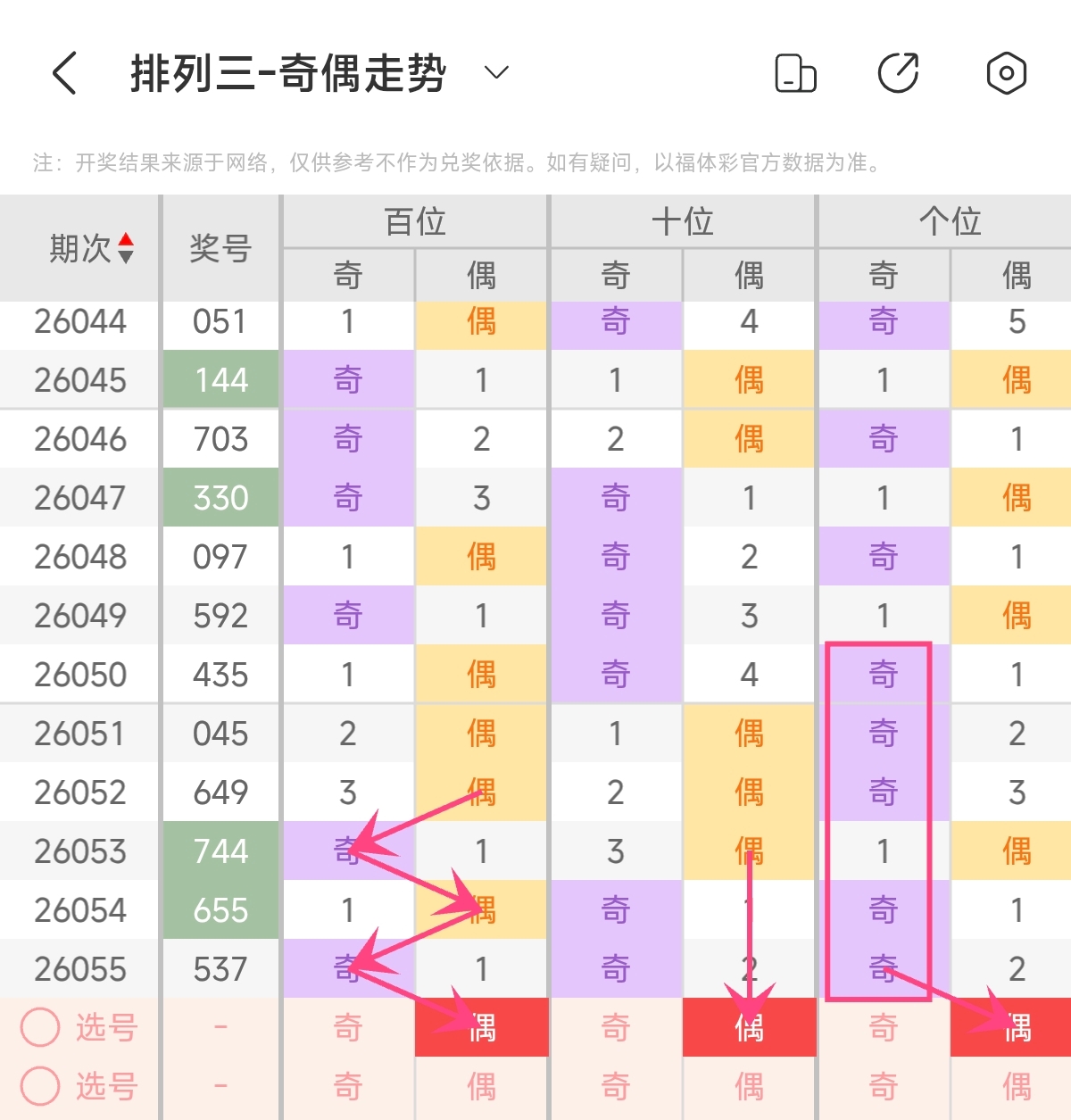 云端漫步预,测特辑,年第,足彩网官网,足彩网集团,足彩网,足彩网赛事中心,足彩网体育运营官方,足彩网直播官方