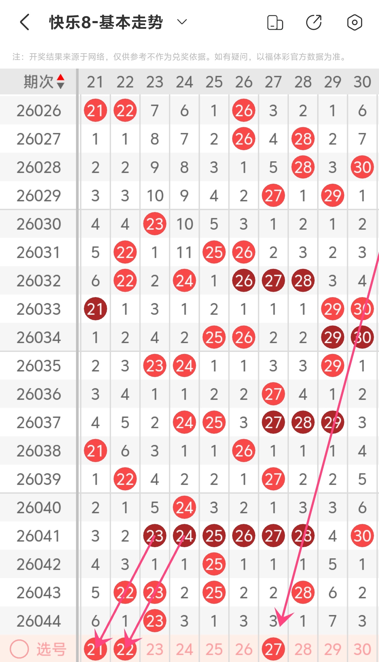 排列三,期原长征预,测推荐,足彩网官网,足彩网集团,足彩网,足彩网赛事中心,足彩网体育运营官方,足彩网直播官方