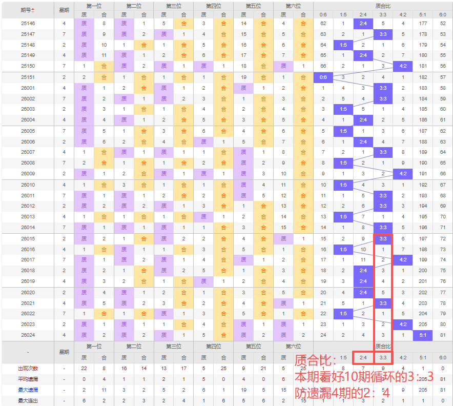 古蓝天者独,门秘籍,三彩,足彩网官网,足彩网集团,足彩网,足彩网赛事中心,足彩网体育运营官方,足彩网直播官方