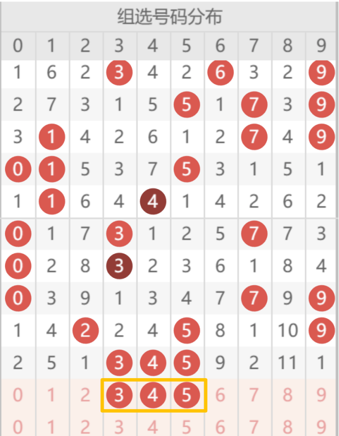 大乐透,期专家推荐,质合分析前,足彩网官网,足彩网集团,足彩网,足彩网赛事中心,足彩网体育运营官方,足彩网直播官方