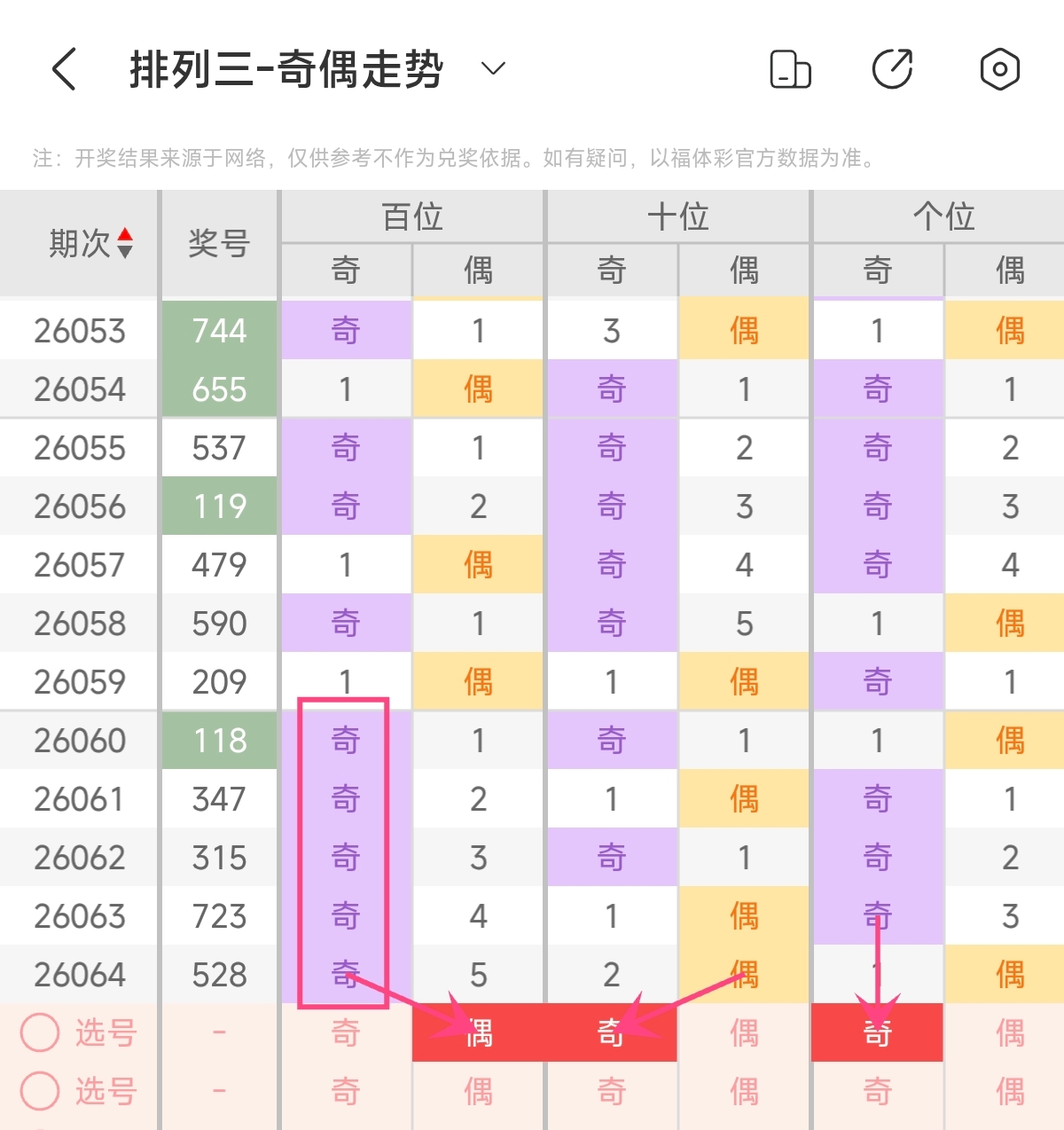 袁天罡独家,解析,期精准预测,足彩网官网,足彩网集团,足彩网,足彩网赛事中心,足彩网体育运营官方,足彩网直播官方