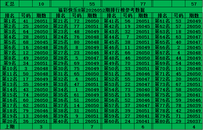 彩迷张独家,揭秘,双色球红蓝,足彩网官网,足彩网集团,足彩网,足彩网赛事中心,足彩网体育运营官方,足彩网直播官方