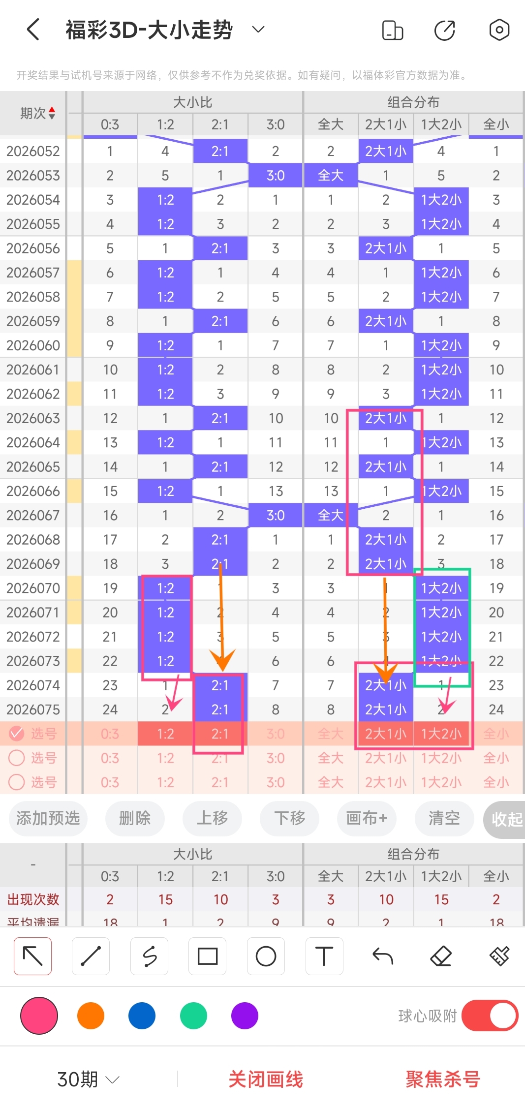 期双色球专,家推荐,蓝质合分析,足彩网官网,足彩网集团,足彩网,足彩网赛事中心,足彩网体育运营官方,足彩网直播官方