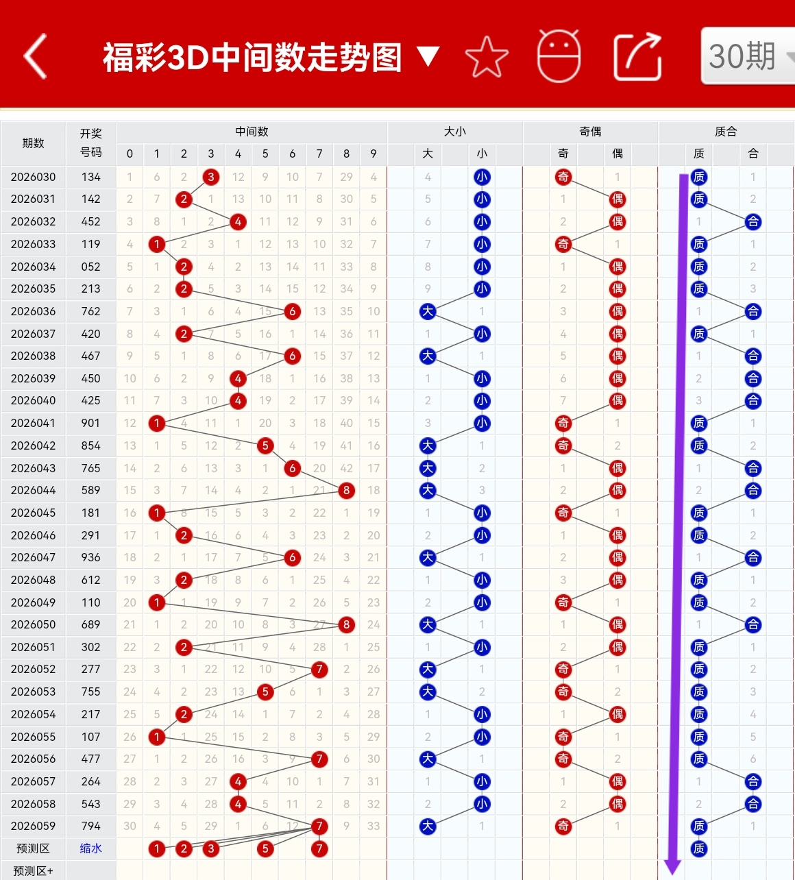 韩佳琪大乐,透第期,前区十码质,足彩网官网,足彩网集团,足彩网,足彩网赛事中心,足彩网体育运营官方,足彩网直播官方
