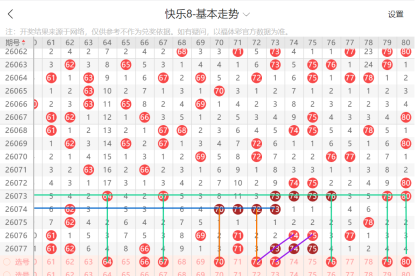 期双色球专,家预测,五行号码分,足彩网官网,足彩网集团,足彩网,足彩网赛事中心,足彩网体育运营官方,足彩网直播官方
