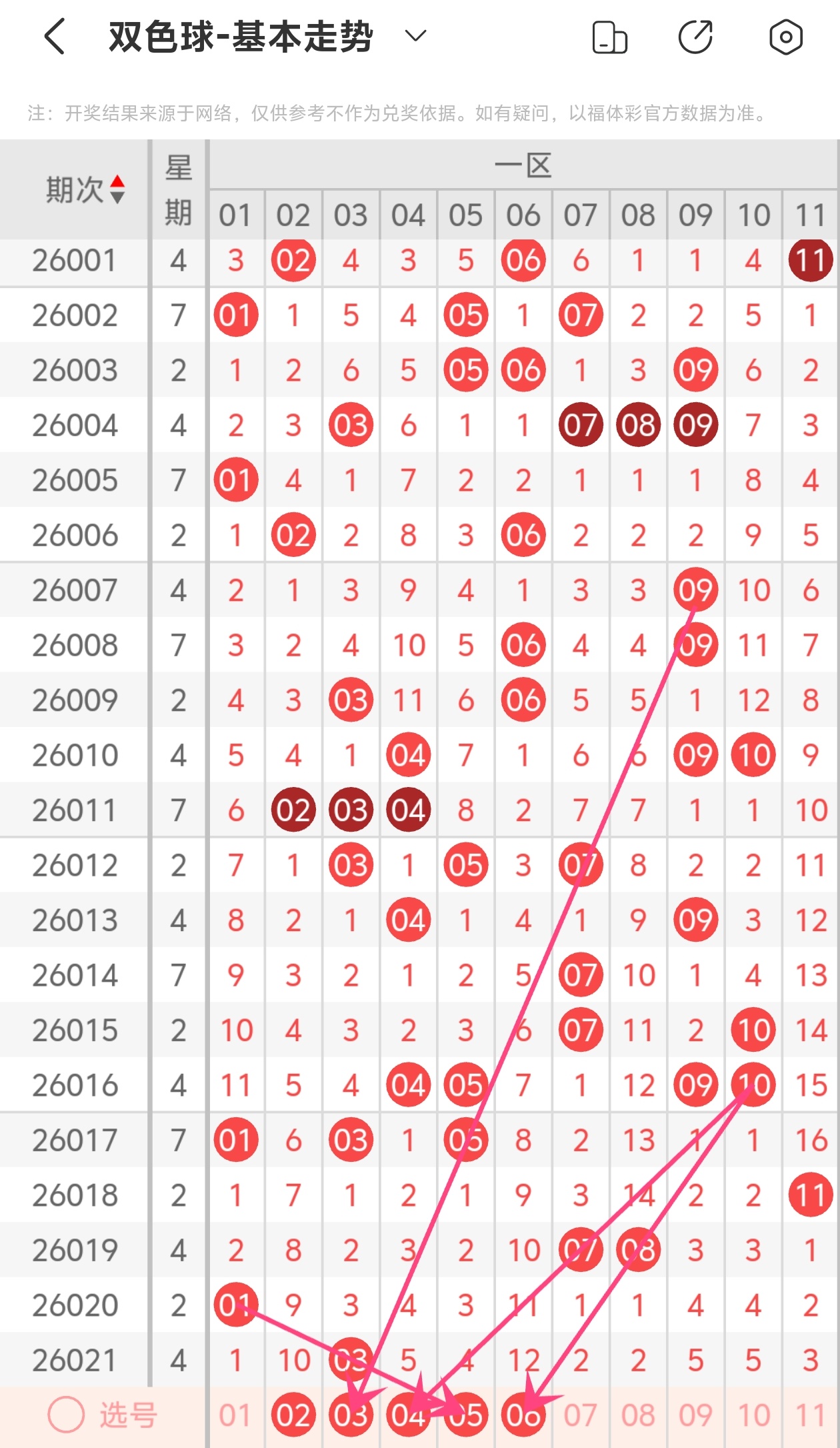期福彩,专家胆码推,荐分析,足彩网官网,足彩网集团,足彩网,足彩网赛事中心,足彩网体育运营官方,足彩网直播官方