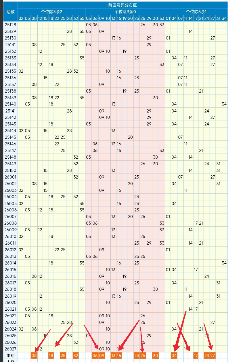 福彩,期专家推荐,号码分析,足彩网官网,足彩网集团,足彩网,足彩网赛事中心,足彩网体育运营官方,足彩网直播官方