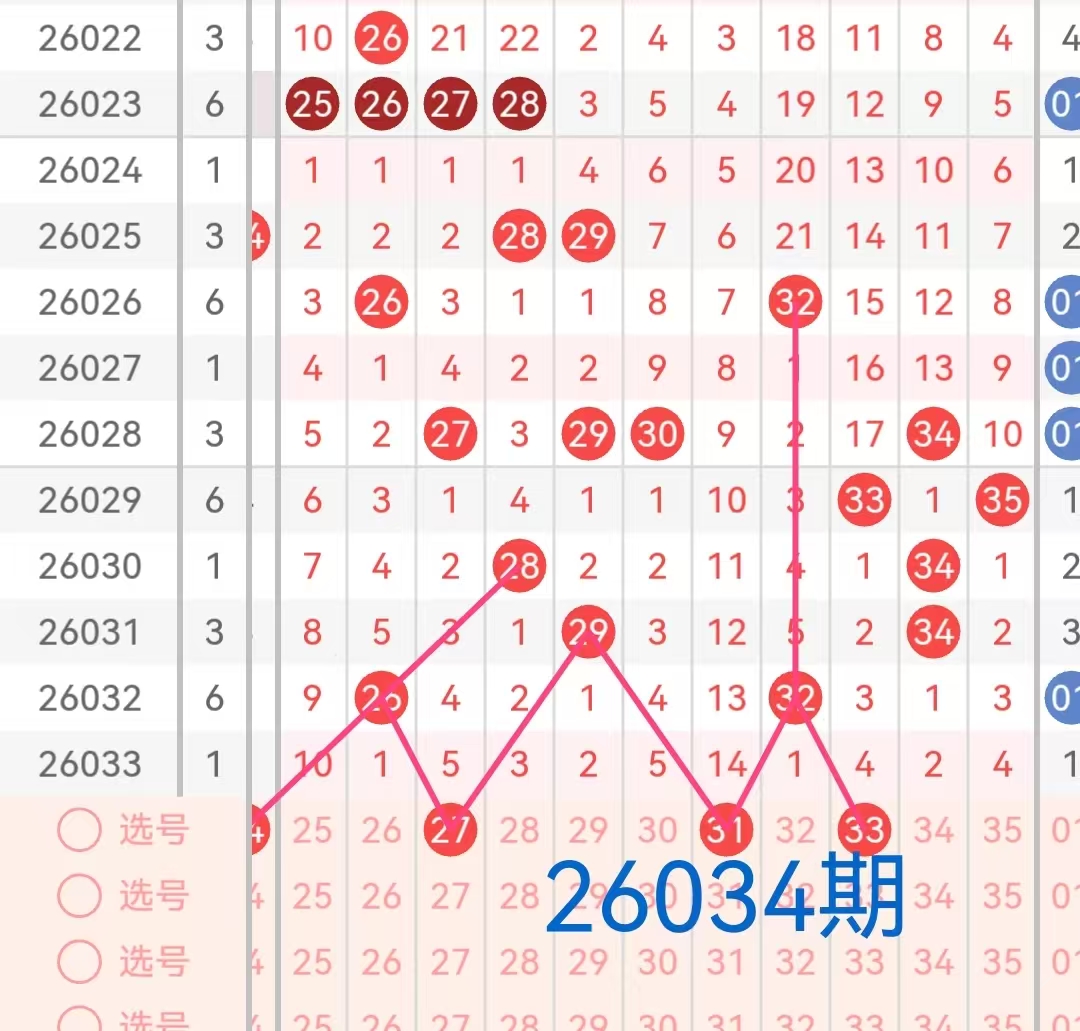 福彩,期专家推荐,号码分析,足彩网官网,足彩网集团,足彩网,足彩网赛事中心,足彩网体育运营官方,足彩网直播官方