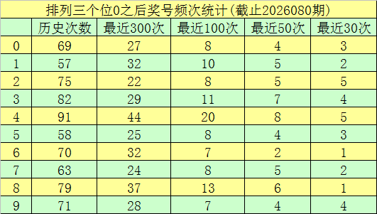 双色球,期专家推荐,大乐透期号,足彩网官网,足彩网集团,足彩网,足彩网赛事中心,足彩网体育运营官方,足彩网直播官方