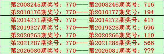 期大乐透专,家质合分析,推荐前,足彩网官网,足彩网集团,足彩网,足彩网赛事中心,足彩网体育运营官方,足彩网直播官方