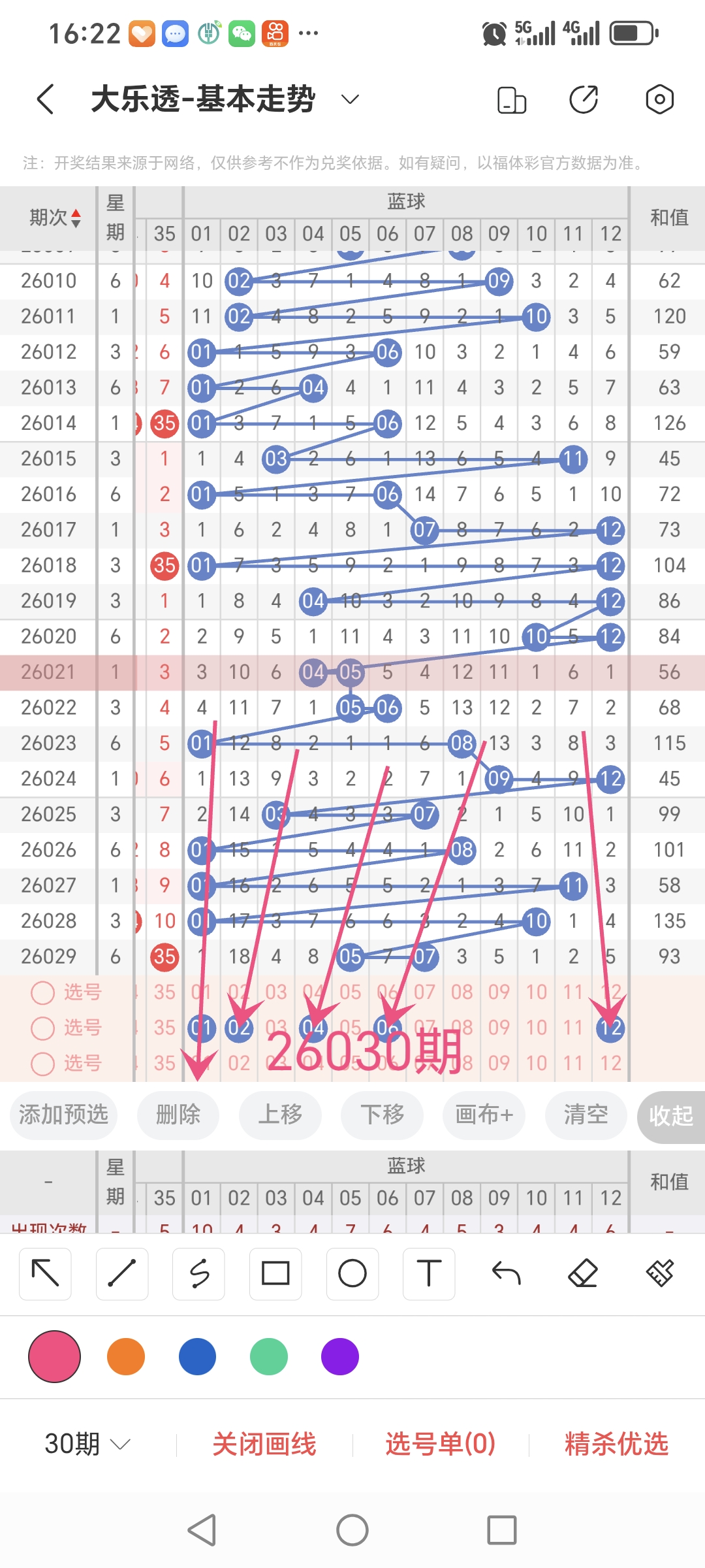 双色球,期专家预测,杀红定胆及,足彩网官网,足彩网集团,足彩网,足彩网赛事中心,足彩网体育运营官方,足彩网直播官方