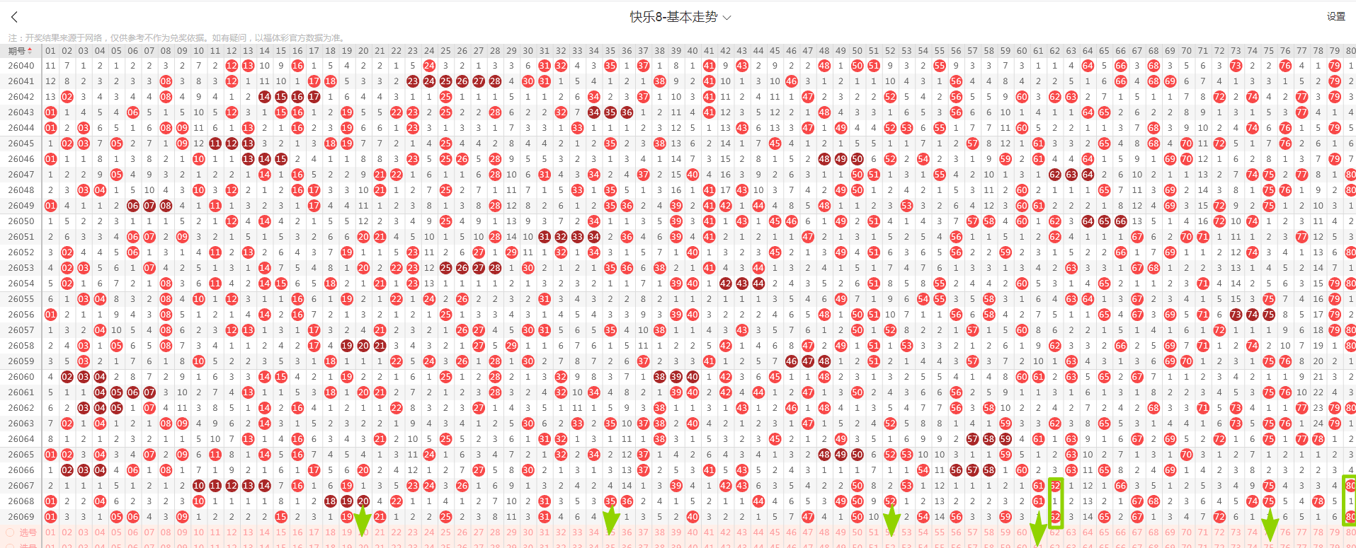 期范大神福,预测,试机号后质,足彩网官网,足彩网集团,足彩网,足彩网赛事中心,足彩网体育运营官方,足彩网直播官方