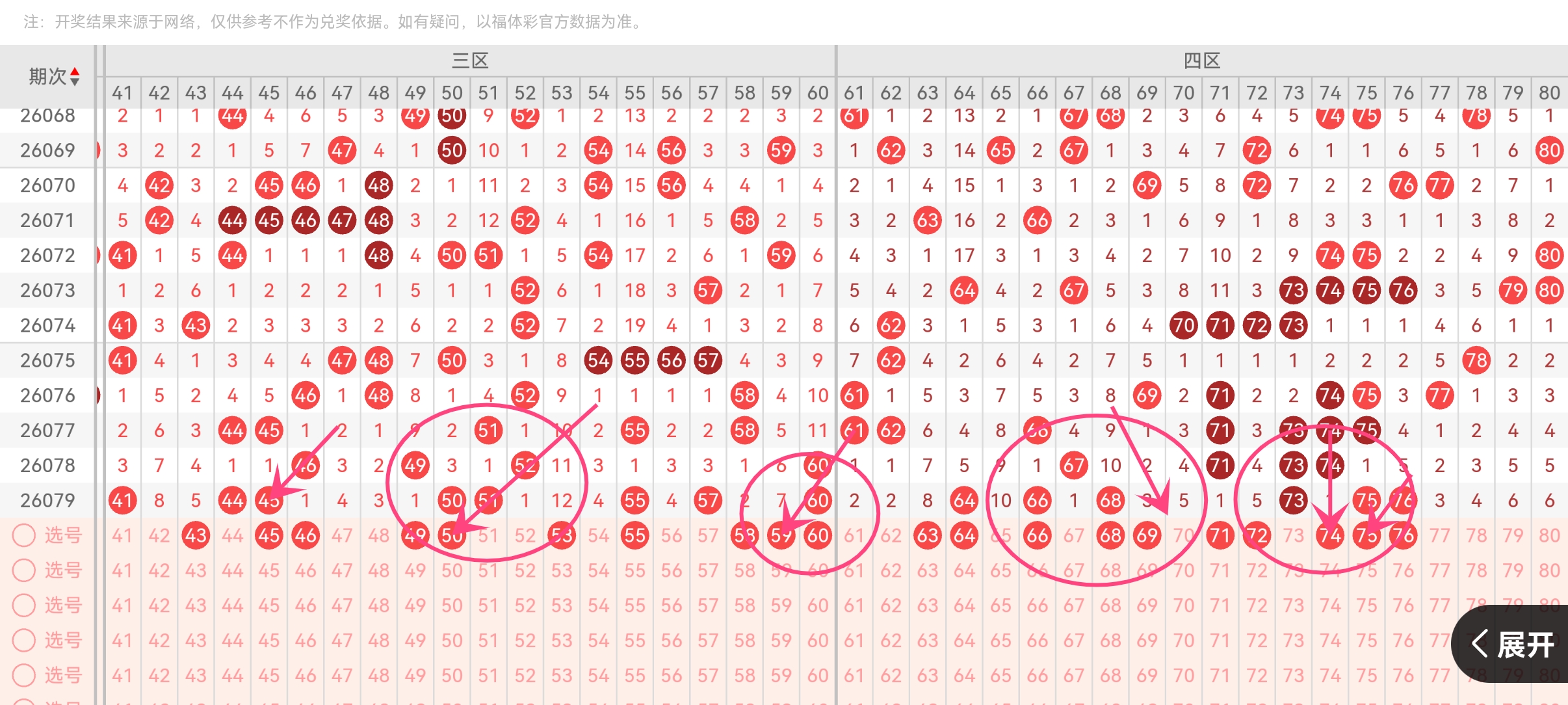 期排列,专家推荐旁,路跨度分析,足彩网官网,足彩网集团,足彩网,足彩网赛事中心,足彩网体育运营官方,足彩网直播官方