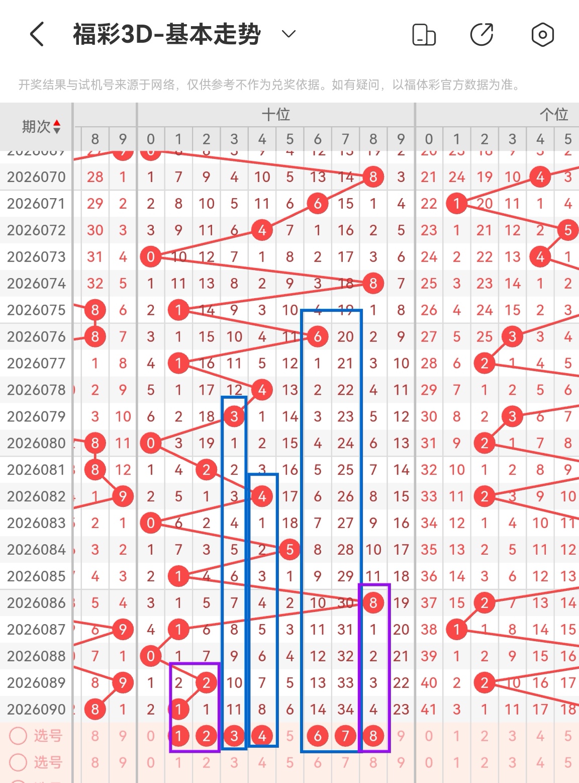 双色球,期专家推荐,号码及综合,足彩网官网,足彩网集团,足彩网,足彩网赛事中心,足彩网体育运营官方,足彩网直播官方