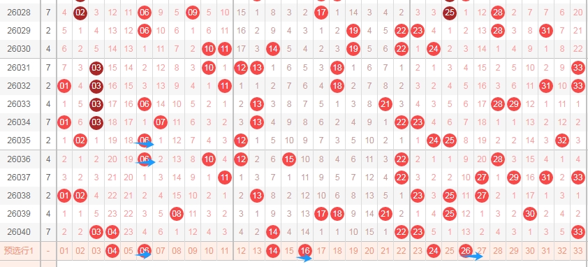 排列三第,期走势分析,百位十位个,足彩网官网,足彩网集团,足彩网,足彩网赛事中心,足彩网体育运营官方,足彩网直播官方