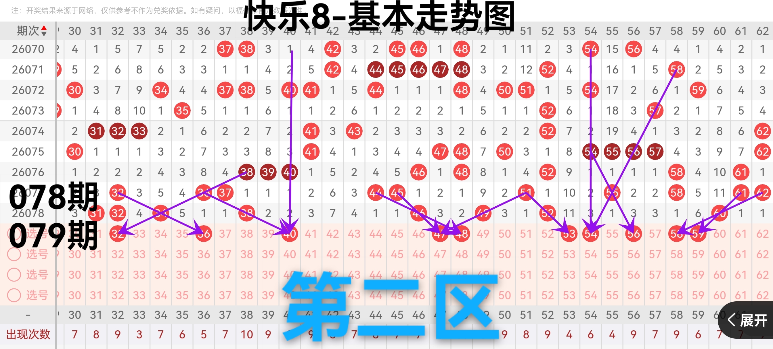 双色球,独家公式精,准定红,足彩网官网,足彩网集团,足彩网,足彩网赛事中心,足彩网体育运营官方,足彩网直播官方