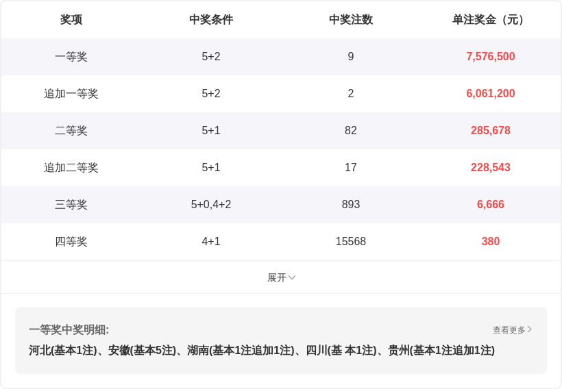 双色球,独家公式精,准定红,足彩网官网,足彩网集团,足彩网,足彩网赛事中心,足彩网体育运营官方,足彩网直播官方