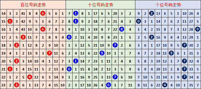 喜福彩,专家质合分,析推荐,足彩网官网,足彩网集团,足彩网,足彩网赛事中心,足彩网体育运营官方,足彩网直播官方