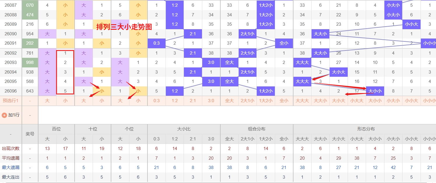 大乐透,期专家推荐,前区十码质,足彩网官网,足彩网集团,足彩网,足彩网赛事中心,足彩网体育运营官方,足彩网直播官方