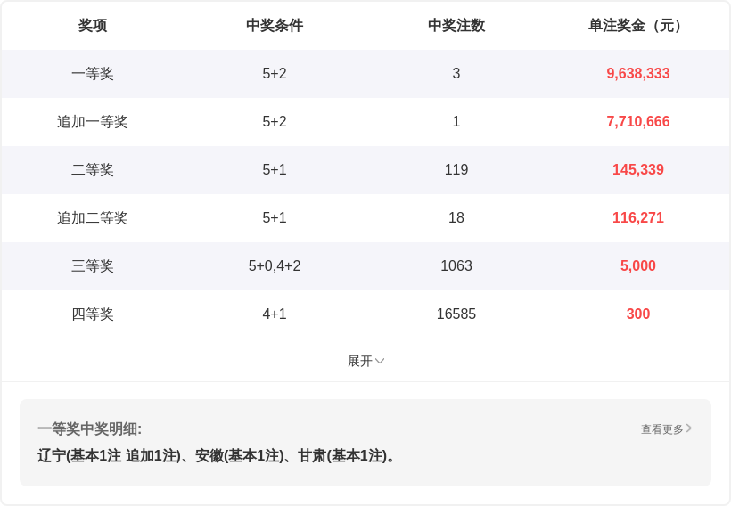 彩运亨通,揭秘,期双色球精,足彩网官网,足彩网集团,足彩网,足彩网赛事中心,足彩网体育运营官方,足彩网直播官方