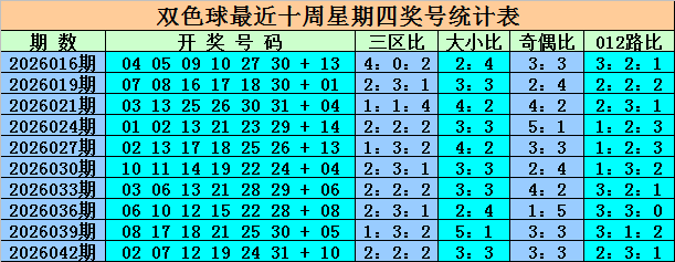 昊天大乐透,万方案总结,期号精选推,足彩网官网,足彩网集团,足彩网,足彩网赛事中心,足彩网体育运营官方,足彩网直播官方