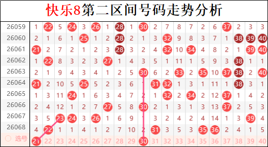 预测揭秘,彩选秘籍,精准杀合尾,足彩网官网,足彩网集团,足彩网,足彩网赛事中心,足彩网体育运营官方,足彩网直播官方