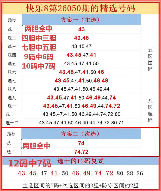 曾哥福彩,期分析,偶号旺,足彩网官网,足彩网集团,足彩网,足彩网赛事中心,足彩网体育运营官方,足彩网直播官方