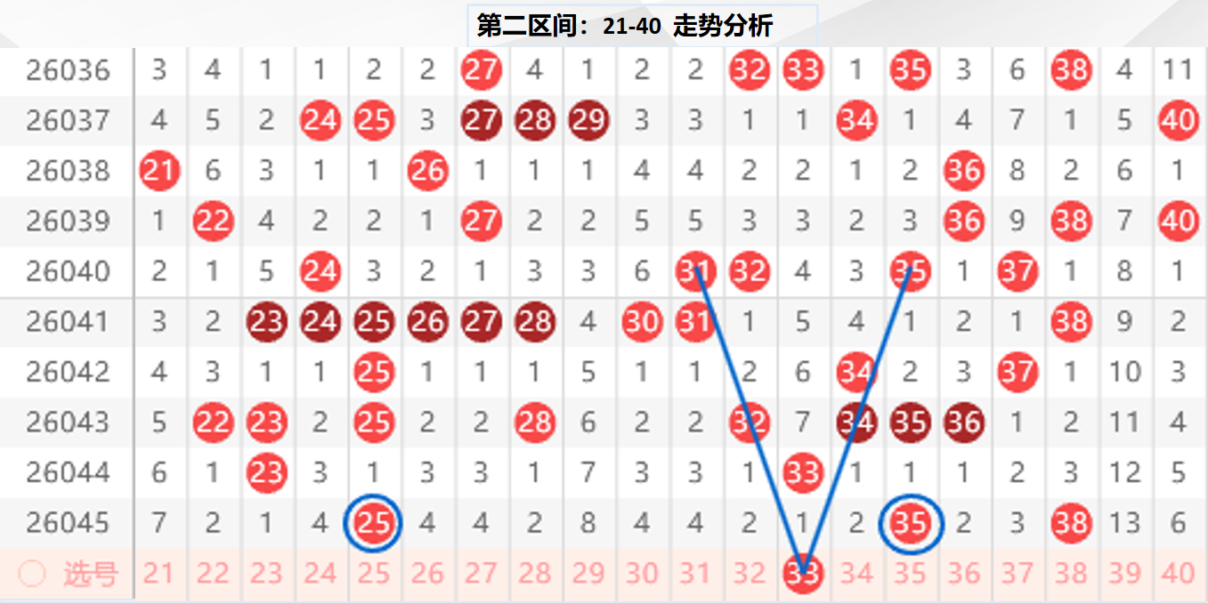期竞彩排列,号码组合专,家质合推荐,足彩网官网,足彩网集团,足彩网,足彩网赛事中心,足彩网体育运营官方,足彩网直播官方