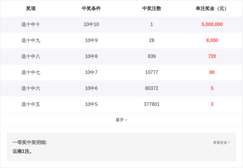 福彩,期专家推荐,号码预测,足彩网官网,足彩网集团,足彩网,足彩网赛事中心,足彩网体育运营官方,足彩网直播官方