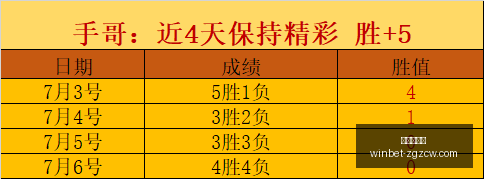 维京古尔对,决杰尔,关键数据信,中国足彩网官网,中国足彩网,实时赛果,竞彩分析,足彩数据中心,足球投注平台,竞彩推荐,在线投注,赛事咨询