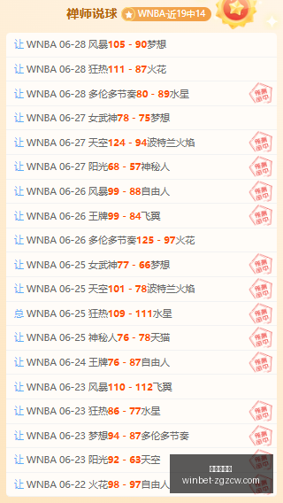 亚马尔,岁生日惊喜,伊内斯加西,中国足彩网官网,中国足彩网,实时赛果,竞彩分析,足彩数据中心,足球投注平台,竞彩推荐,在线投注,赛事咨询