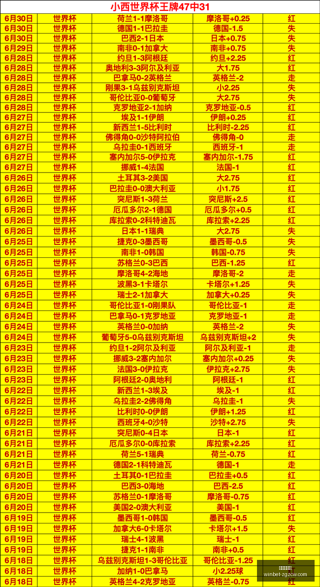 中超战报,浙江,绝地反击海,中国足彩网官网,中国足彩网,实时赛果,竞彩分析,足彩数据中心,足球投注平台,竞彩推荐,在线投注,赛事咨询