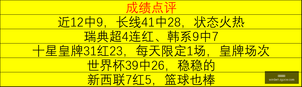 独家攻略厄,瓜多尔甲级,联赛,中国足彩网官网,中国足彩网,实时赛果,竞彩分析,足彩数据中心,足球投注平台,竞彩推荐,在线投注,赛事咨询