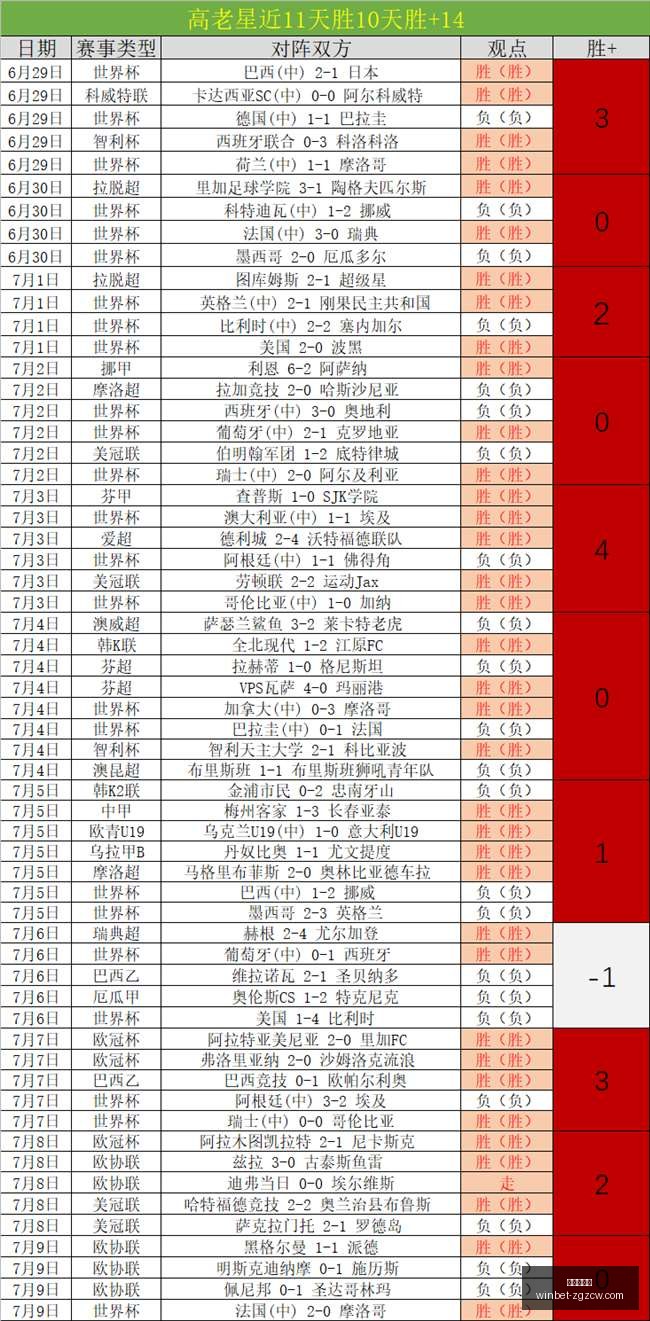 迈尼昂或成,切尔西新成,万欧报价开,中国足彩网官网,中国足彩网,实时赛果,竞彩分析,足彩数据中心,足球投注平台,竞彩推荐,在线投注,赛事咨询