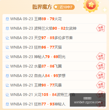 中国女篮展,现特色优势,波多黎各晋,中国足彩网官网,中国足彩网,实时赛果,竞彩分析,足彩数据中心,足球投注平台,竞彩推荐,在线投注,赛事咨询