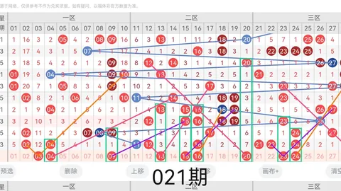 2026年047期福彩3D专家推荐组选号，质合分析前区十码