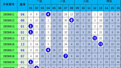 【神秘雷灵显神通】26032期排列3独家预测：必中胆码46，今日财运翻倍！