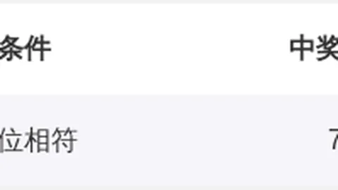 大乐透26020期专家质合分析推荐，前区杀六码解析